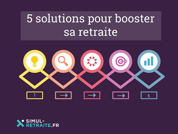 ou investir pour sa retraite