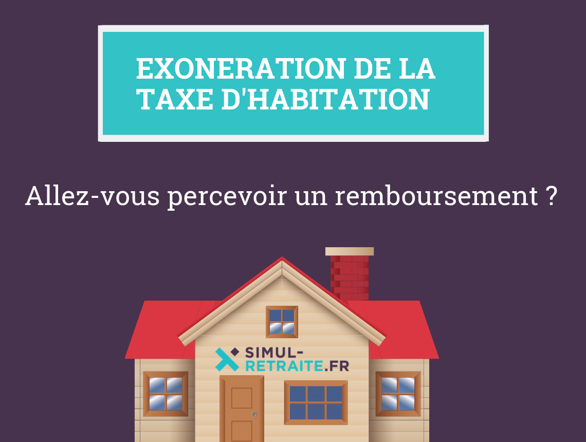 J Ai Recu 2 Taxe D Habitation Taxe d'habitation : avez-vous reçu un remboursement du fisc